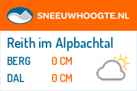 Sneeuwhoogte Reith im Alpbachtal